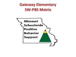 Swpbs matrix