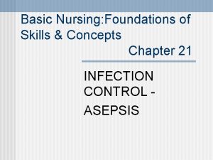 Basic Nursing Foundations of Skills Concepts Chapter 21