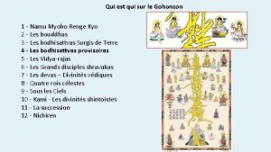 Qui est qui sur le Gohonzon 1 Namu