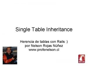 Single table inheritance rails