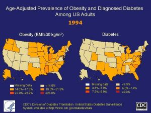 AgeAdjusted Prevalence of Obesity and Diagnosed Diabetes Among