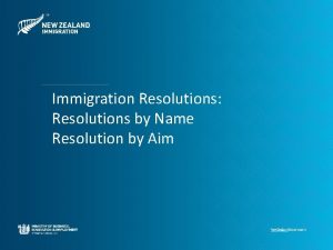 Immigration Resolutions Resolutions by Name Resolution by Aim