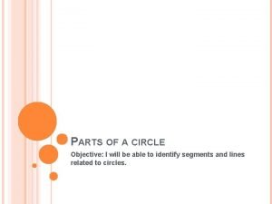 The circle objective