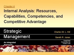 Chapter 4 Internal Analysis Resources Capabilities Competencies and