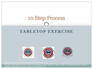 10 Step Process TABLETOP EXERCISE School Emergency Operations