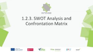 Swot analysis confrontation matrix