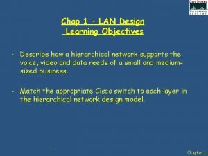 Objectives of lan