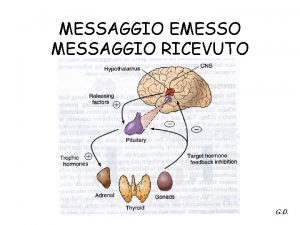 Pletora facciale cushing Pletora facciale cushing