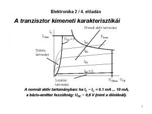 Tranzisztor helyettesítő