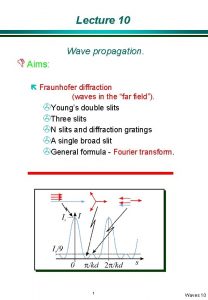 Lecture 10 D Aims Wave propagation Fraunhofer diffraction