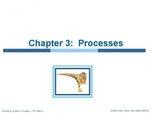 Chapter 3 Processes Operating System Concepts 10 th