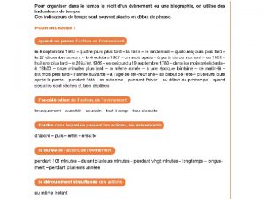 Les information suivantes Les information suivantes