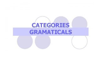 CATEGORIES GRAMATICALS Classificaci de les paraules FORMES Nom
