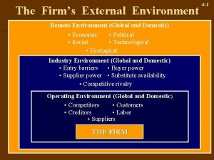 The Firms External Environment Remote Environment Global and