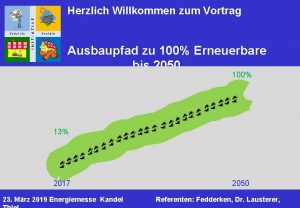 Herzlich Willkommen zum Vortrag Ausbaupfad zu 100 Erneuerbare