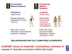 CANCER focus on tradeoffs mismatches evolution of causes