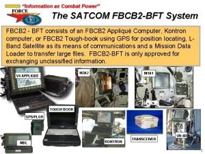 Information as Combat Power The SATCOM FBCB 2