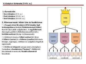A kzpkor trtnete VXV sz 1 Korszakols Kora
