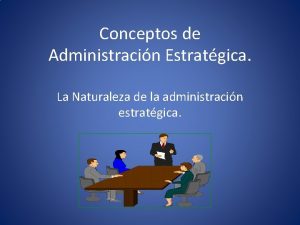 Conceptos de Administracin Estratgica La Naturaleza de la