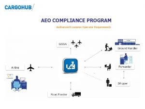 AEO COMPLIANCE PROGRAM Authorized Economic Operator Requirements Contributing