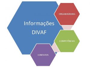 ORGANOGRAMA Informaes DIVAF COMPETNCIAS CONTATOS ESTRUTURA ORGANIZACIONAL Diviso