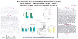 Pitch memory for music played backward A perceptual