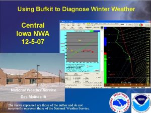 Bufkit weather