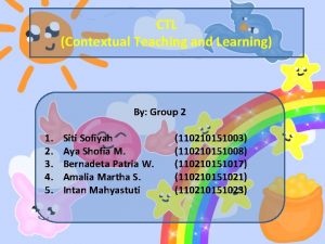 CTL Contextual Teaching and Learning By Group 2