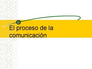 El proceso de la comunicacin Naturaleza de la