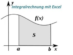 Integralrechnung excel