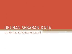 Contoh soal keruncingan