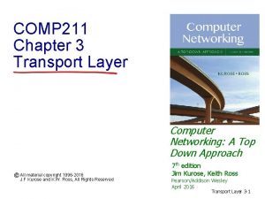 COMP 211 Chapter 3 Transport Layer Computer Networking