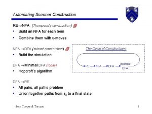 Thompson's construction algorithm