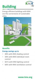 Building Energy efficient buildings with KNX are the