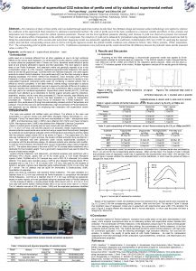 Optimization of supercritical CO 2 extraction of perilla