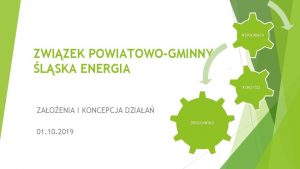 WSPPRACA ZWIZEK POWIATOWOGMINNY LSKA ENERGIA KORZYCI ZAOENIA I