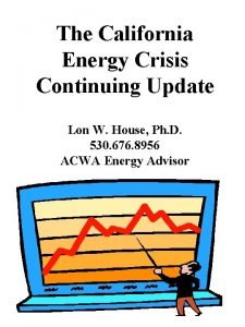 The California Energy Crisis Continuing Update Lon W