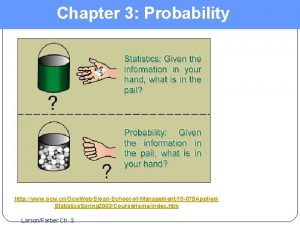 Chapter 3 Probability http www ocw cnOcw WebSloanSchoolofManagement15