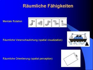 Rumliche Fhigkeiten Mentale Rotation Rumliche Veranschaulichung spatial visualization