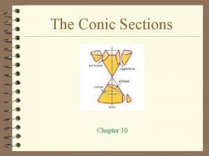 The Conic Sections Chapter 10 Introduction to Conic
