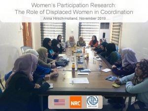 Womens Participation Research The Role of Displaced Women