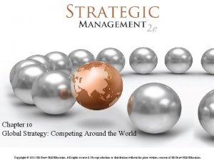 Chapter 10 Global Strategy Competing Around the World