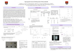 Supercapacitors based on Partial pyrolysis of Polyacrylonitrile M