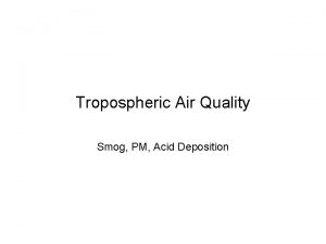 Tropospheric Air Quality Smog PM Acid Deposition Air