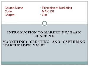 Course Name Code Chapter Principles of Marketing MRK