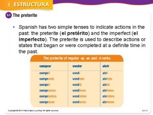 Preterite spanish