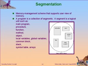 Logical view of segmentation