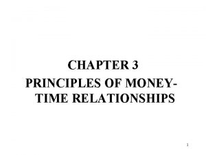 CHAPTER 3 PRINCIPLES OF MONEYTIME RELATIONSHIPS 1 Objectives