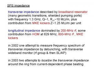 SPS impedance transverse impedance described by broadband resonator SPS impedance transverse impedance described by broadband resonator