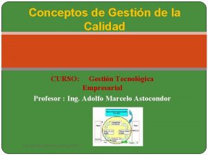 Conceptos de Gestin de la Calidad CURSO Gestin